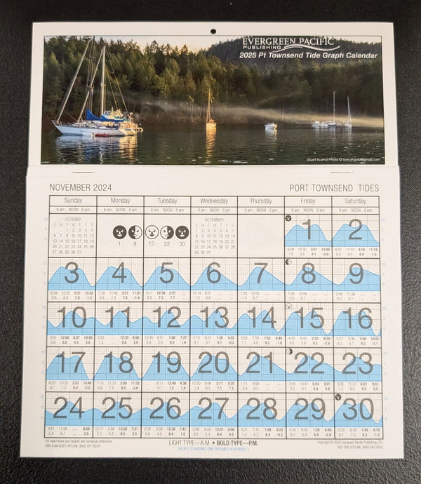 Tide & Current Guides Tagged "San Juan" Captain's Nautical Books & Charts