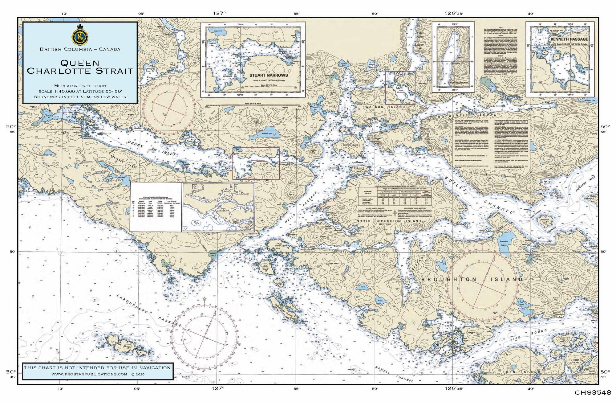 Nautical Placemat: Queen Charlotte Strait