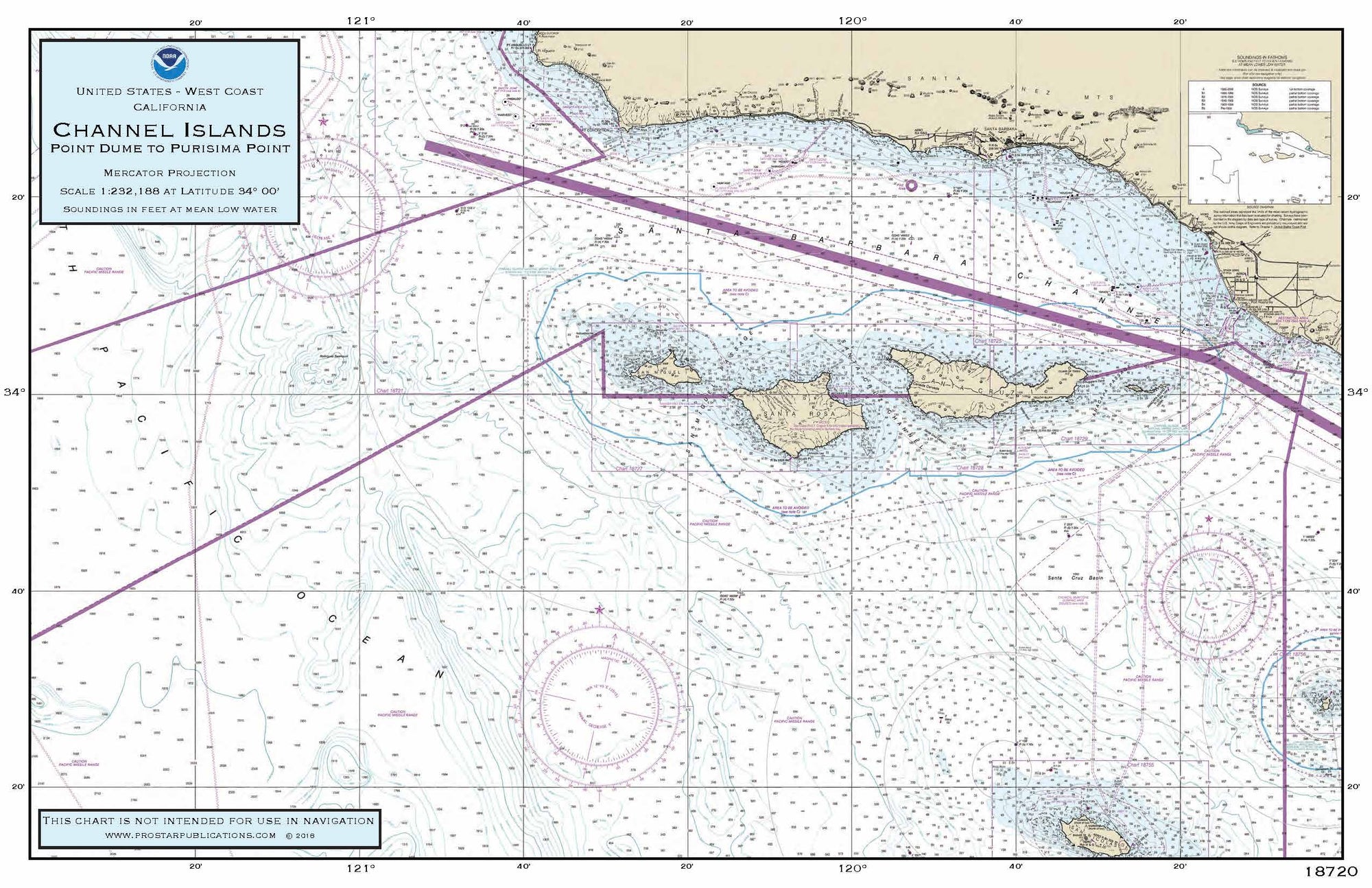 Nautical Placemat: Channel Islands