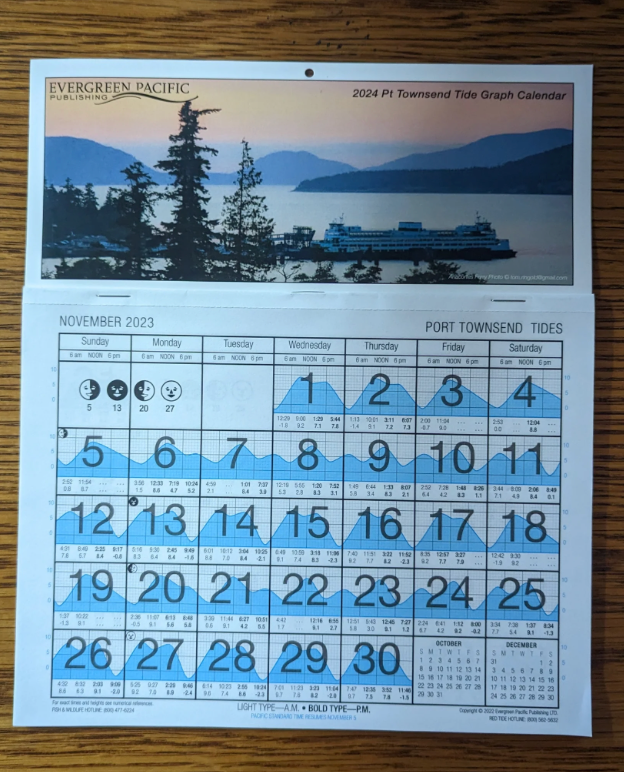 Seattle Boat Show 2025 Dates Printable