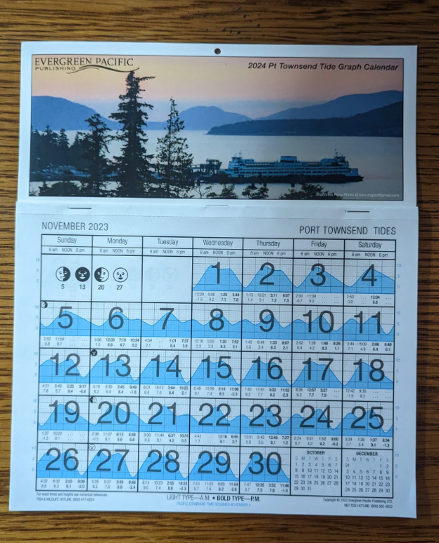 2024 Tide Graph Calendar for Port Townsend