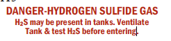 S-115 Danger Hydrogen Sulfide Gas