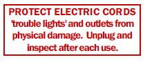 S-184 Protect Electric Cords