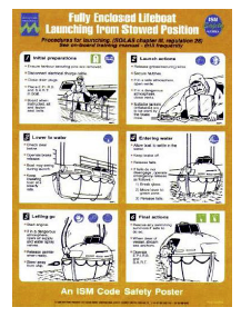 S-267 Lifeboats Launch In Stowed Position
