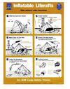 S-269 Liferafts Liferaft/Vital Actn