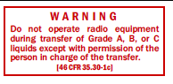 S-305 Warning Do Not Op. Radio Equp