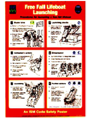 S-315 Free Fall Lifeboat Launching