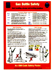 S-324 Gas Bottle Safety