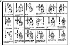 S-99 Standard Hand Signal For Crane