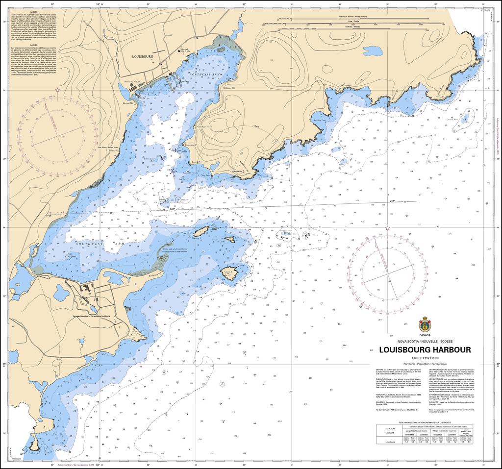 CHS Chart 4376: Louisbourg Harbour