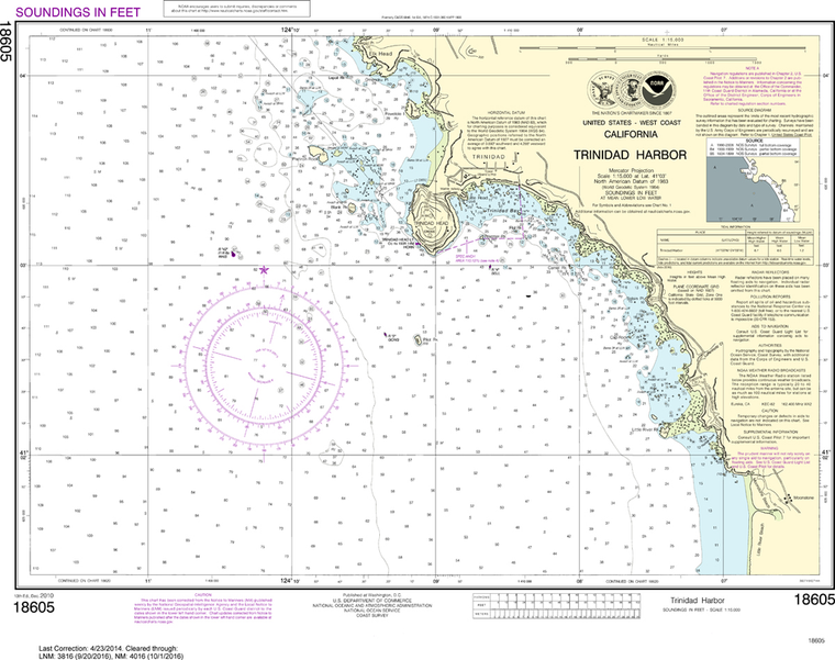 NOAA Chart 18605: Trinidad Harbor