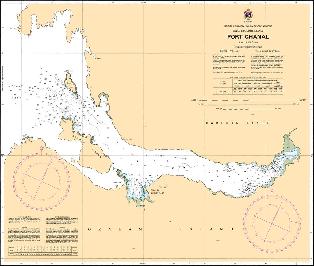 CHS Chart 3863: Port Chanal