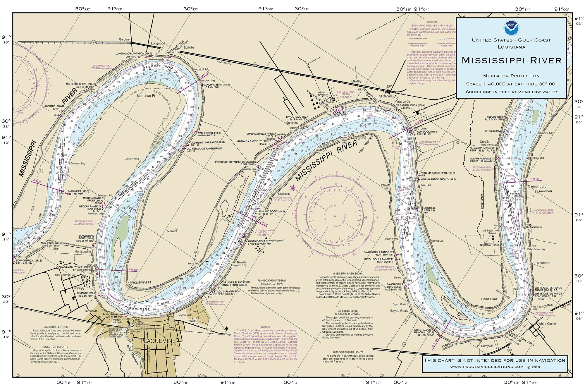 Mississippi River Depth Maps