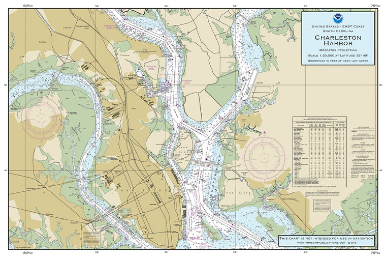 Nautical Placemat: Charleston Harbor (SC)