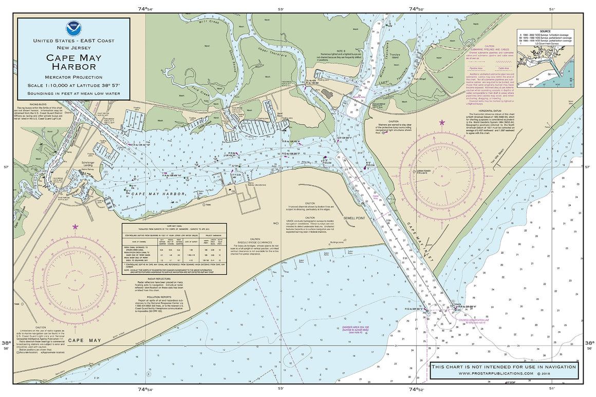 Nautical Placemat: Cape May Harbor (NJ)