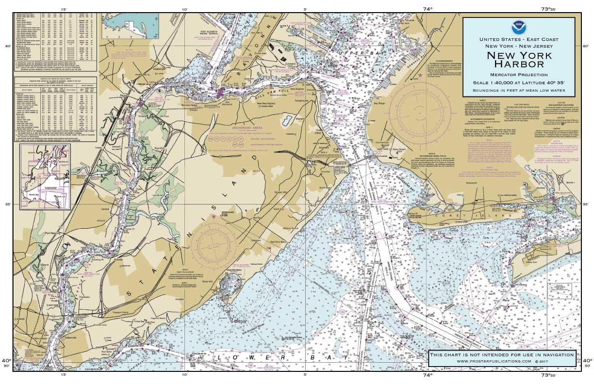 Nautical Placemat: New York Harbor (NY)