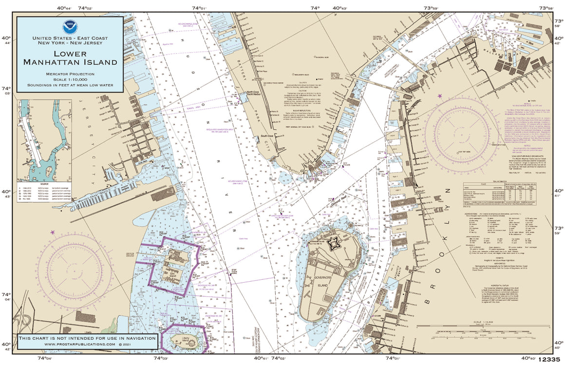 Nautical Placemat: Lower Manhattan Island
