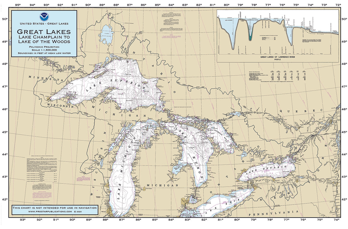 Nautical Placemat: Great Lakes