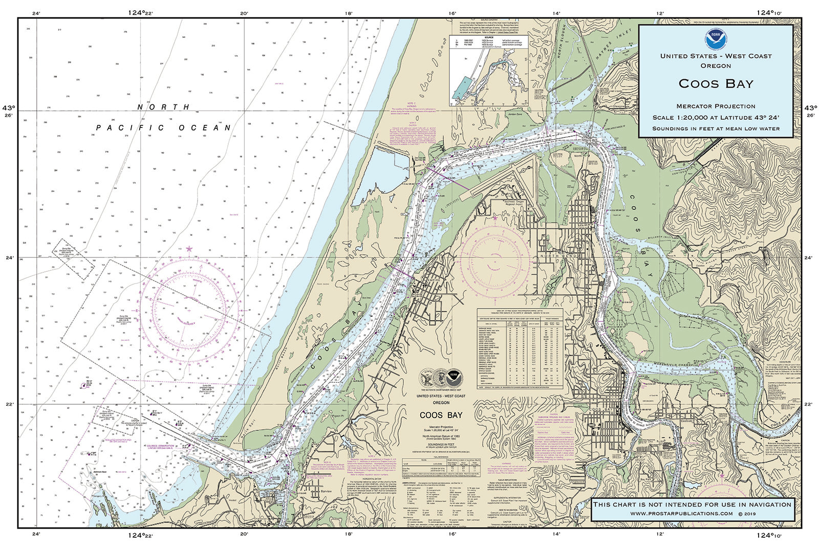 Nautical Placemat: Coos Bay (OR)