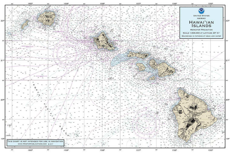 Nautical Placemat: Hawaiian Islands