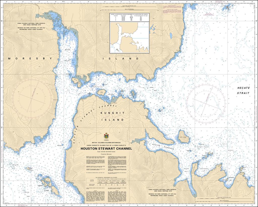 CHS Chart 3855: Houston Stewart Channel