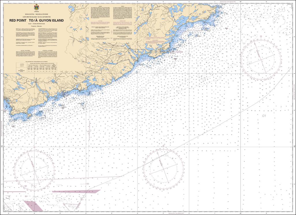 CHS Chart 4374: Red Point to / à Guyon Island