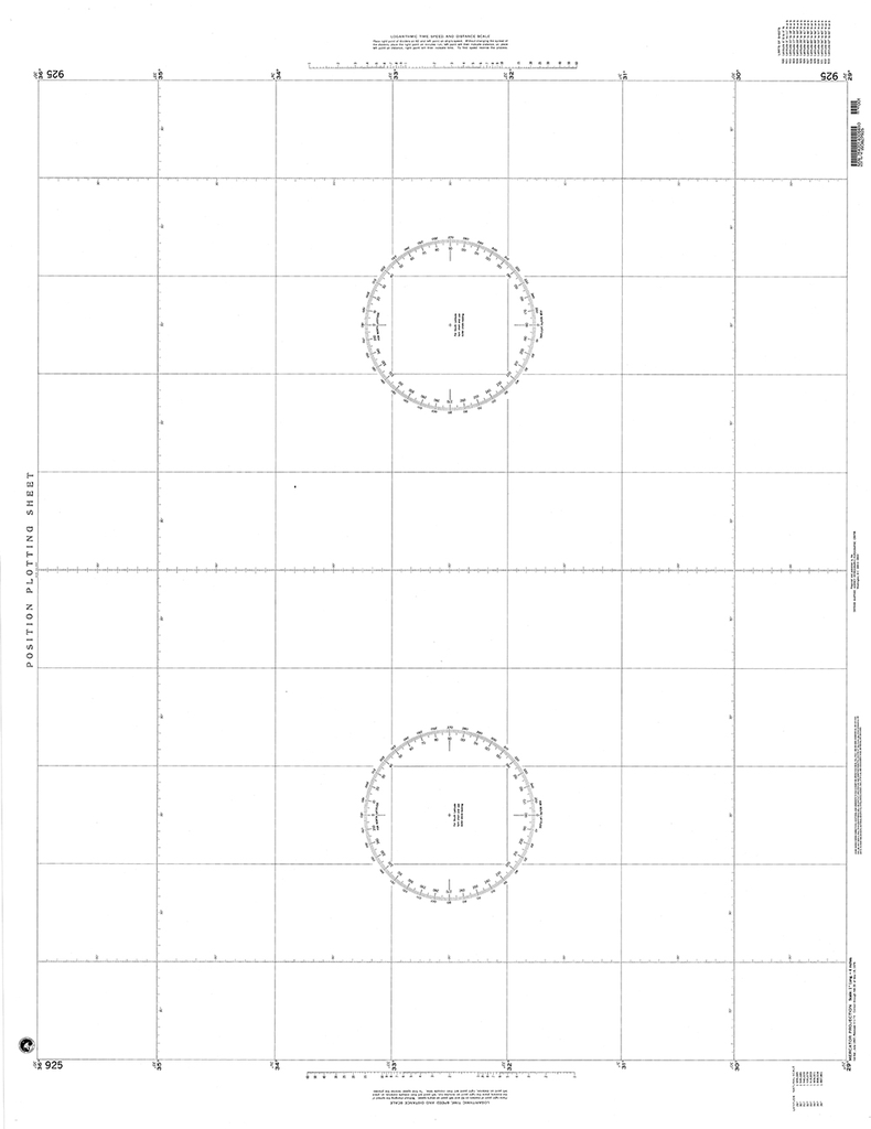 NGA Chart 925: Plotting Chart 925
