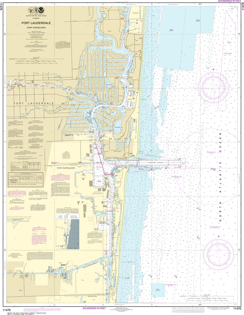 Tide Chart For Fort Lauderdale