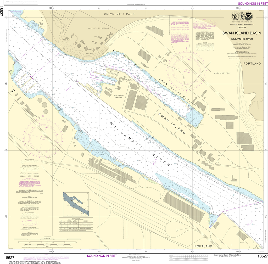 NOAA Chart 18527: Willamette River - Swan Island Basin