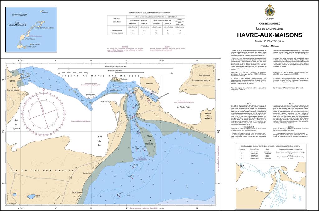 CHS Chart 4955: Havre-aux-Maisons