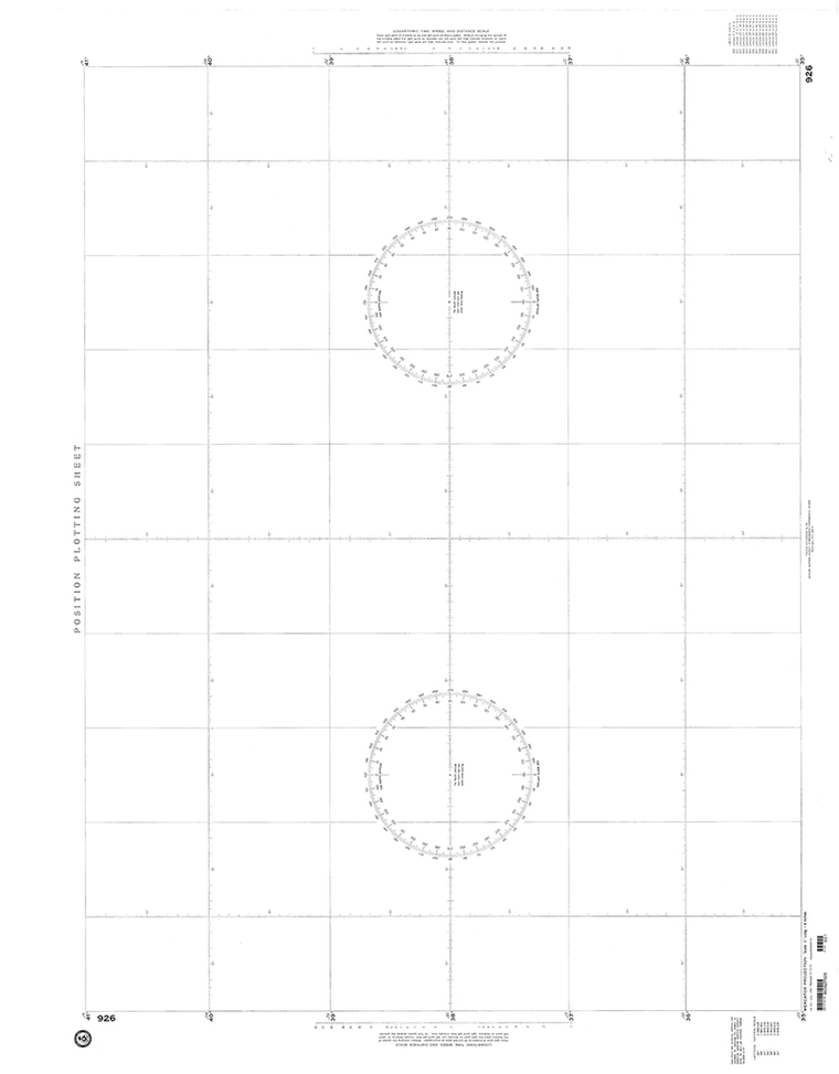 NGA Chart 926: Plotting Chart 926