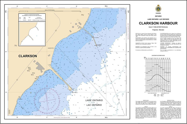 CHS Chart 2047: Clarkson Harbour