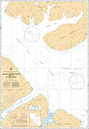 CHS Chart 7572: Viscount Melville Sound and/et Mclure Strait