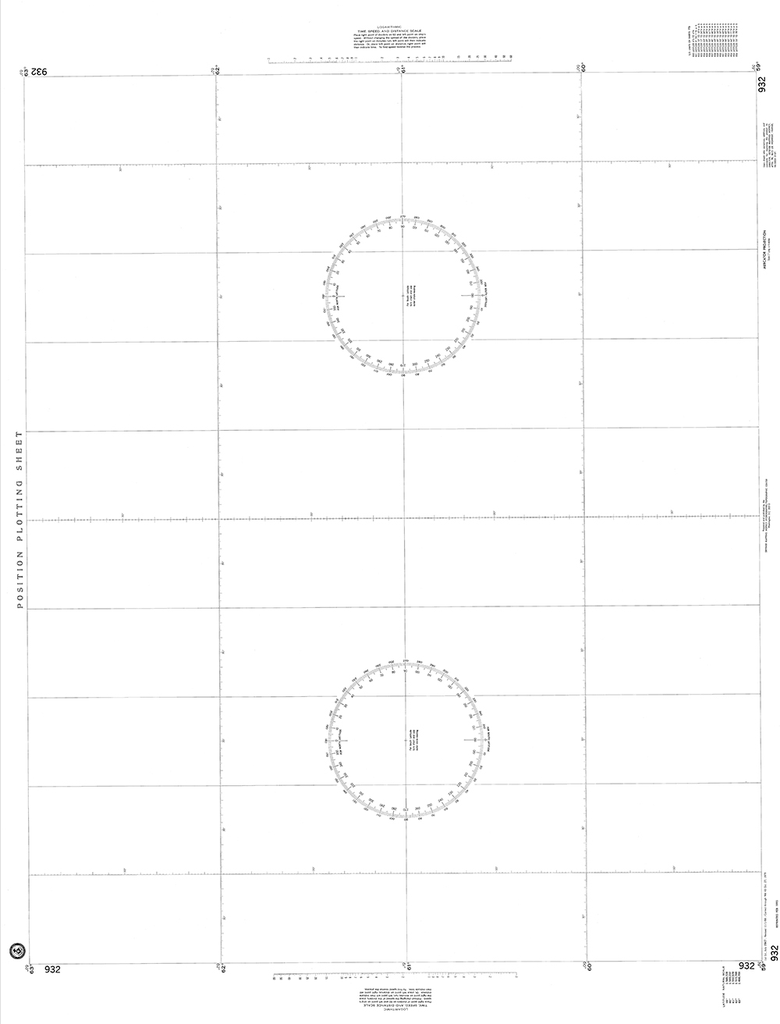 NGA Chart 932: Plotting Chart 932