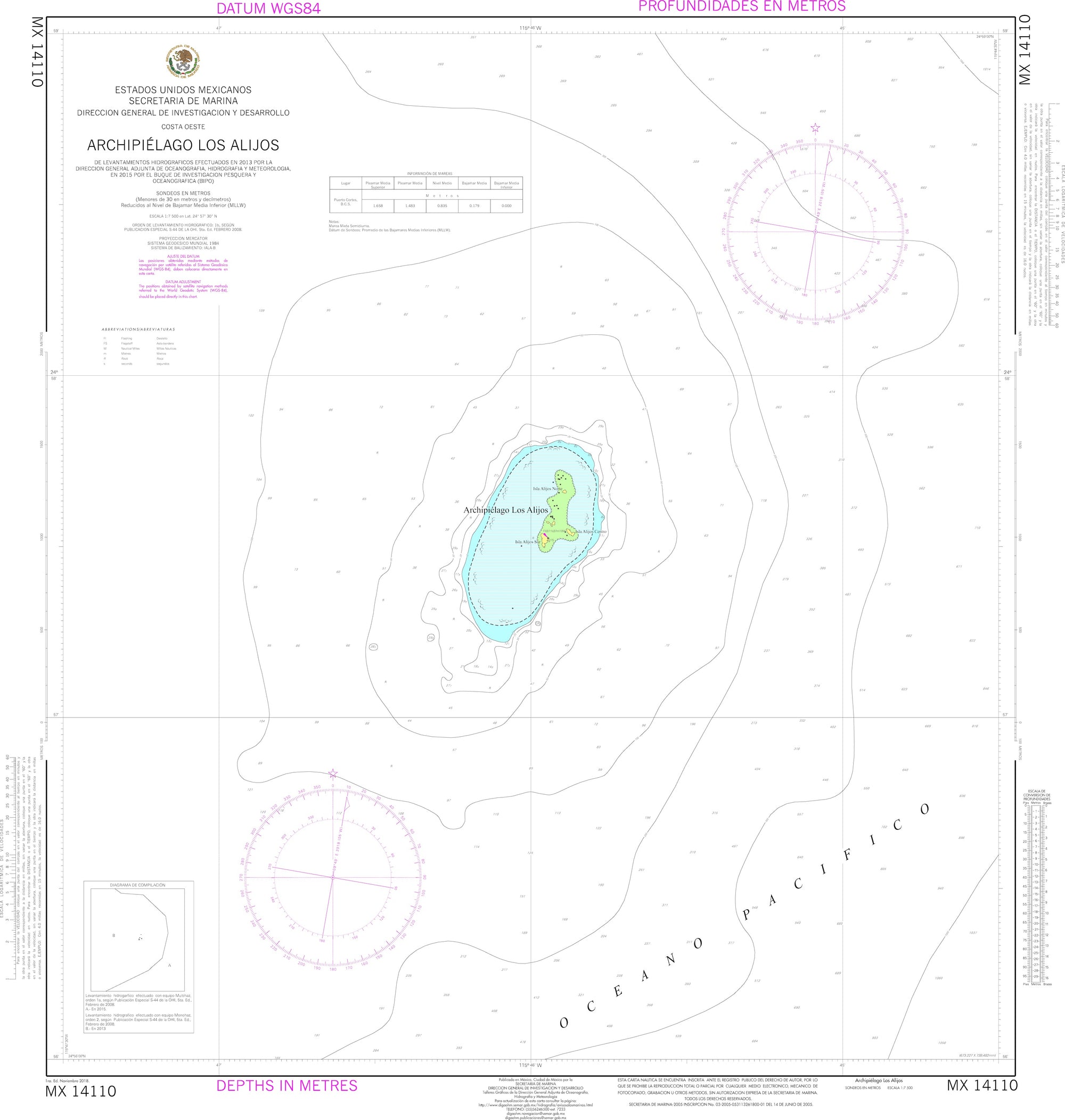 SEMAR Nautical Chart MX14110