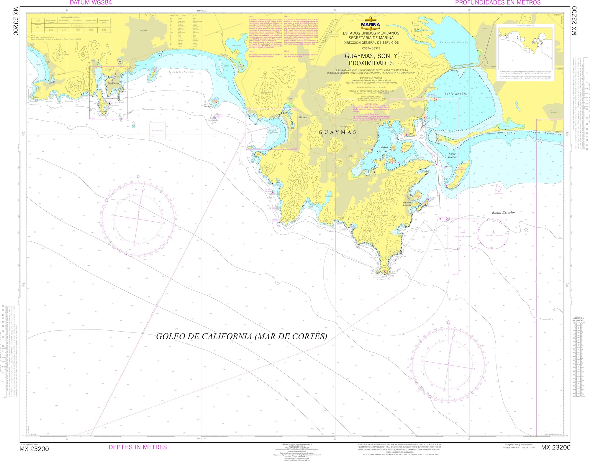 SEMAR Nautical Chart MX23200