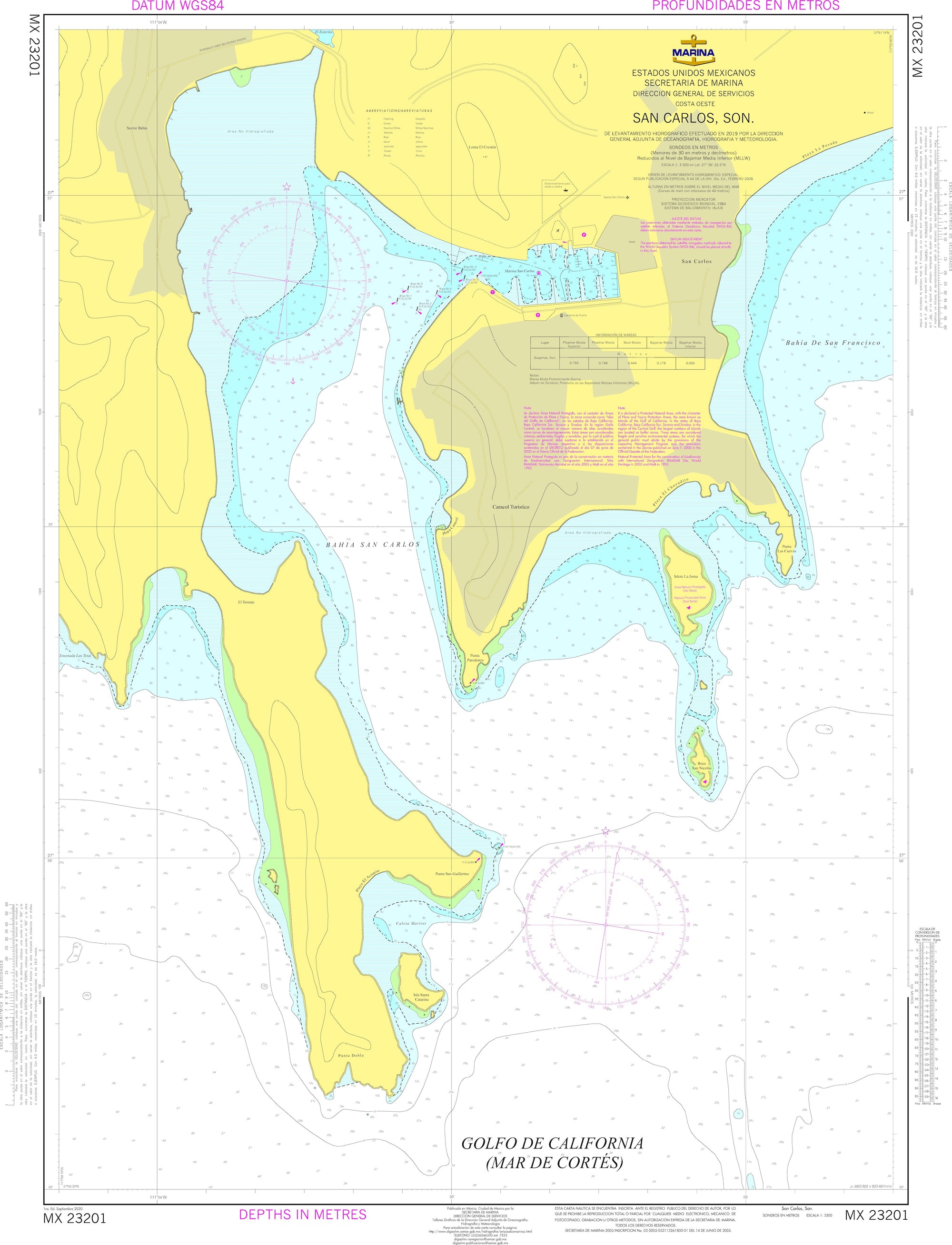 SEMAR Nautical Chart MX23201