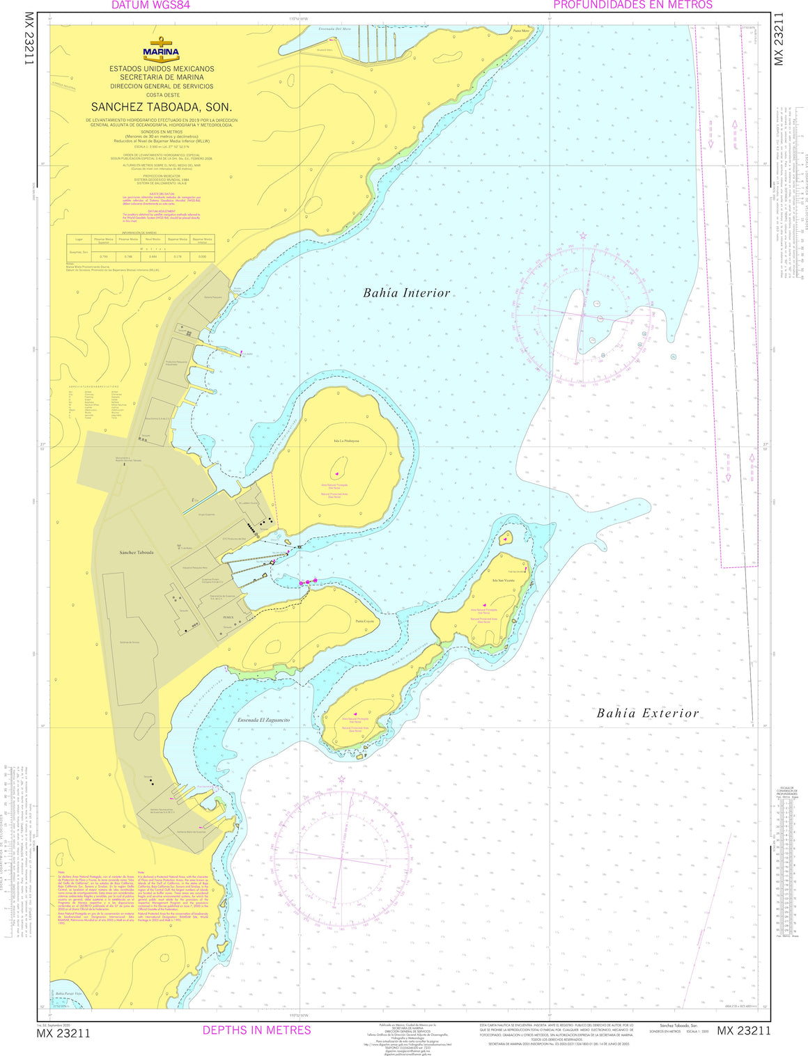 SEMAR Nautical Chart MX23211