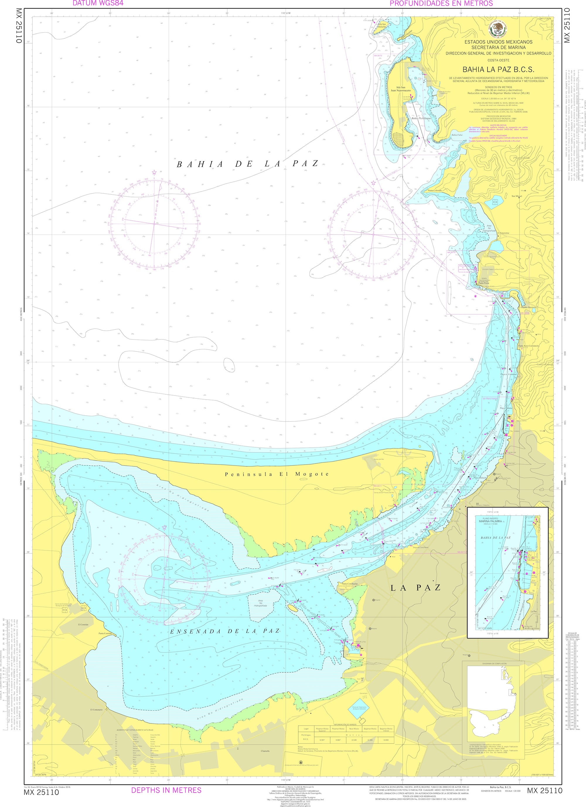 SEMAR Nautical Chart MX25110