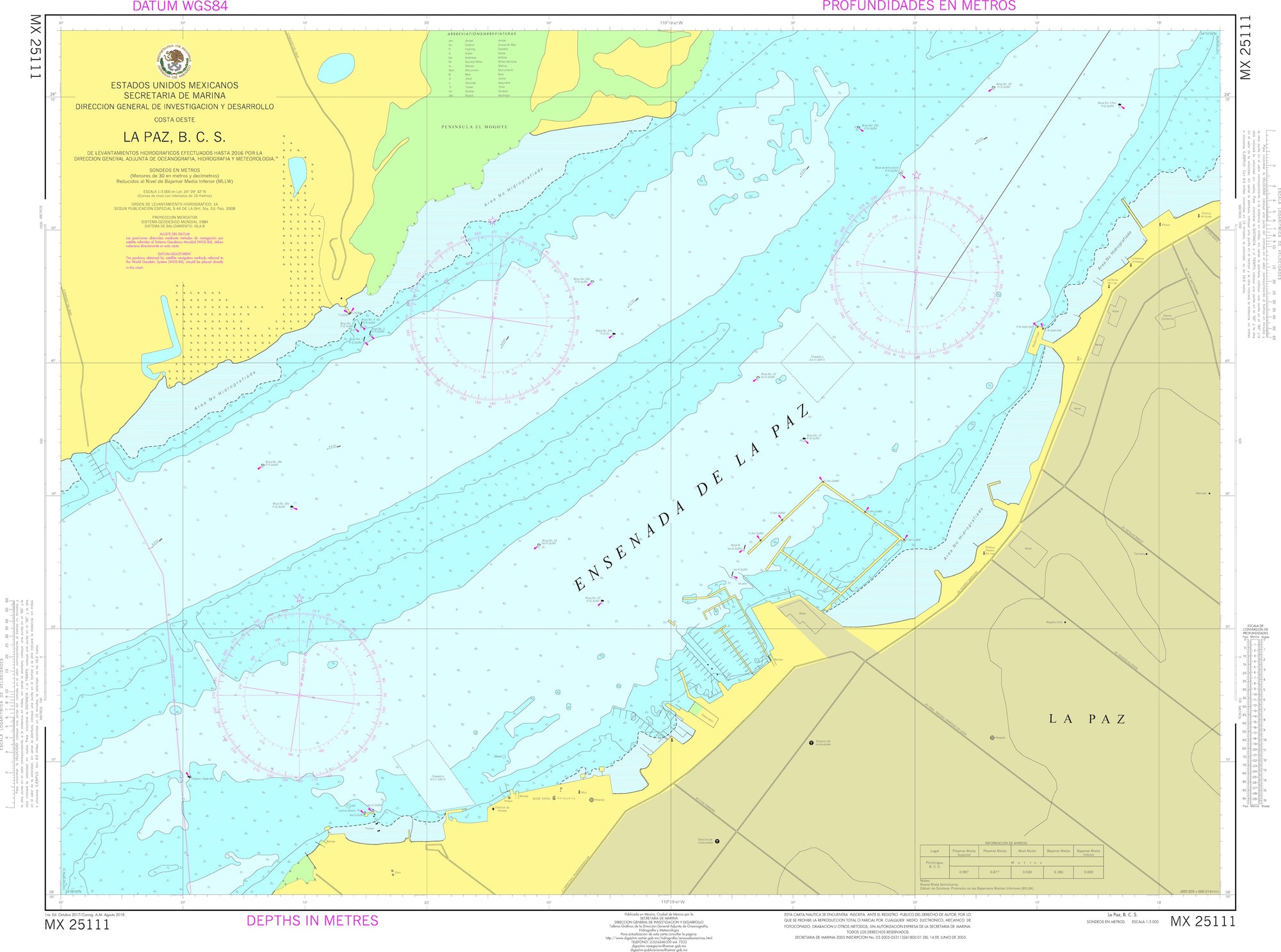 SEMAR Nautical Chart MX25111