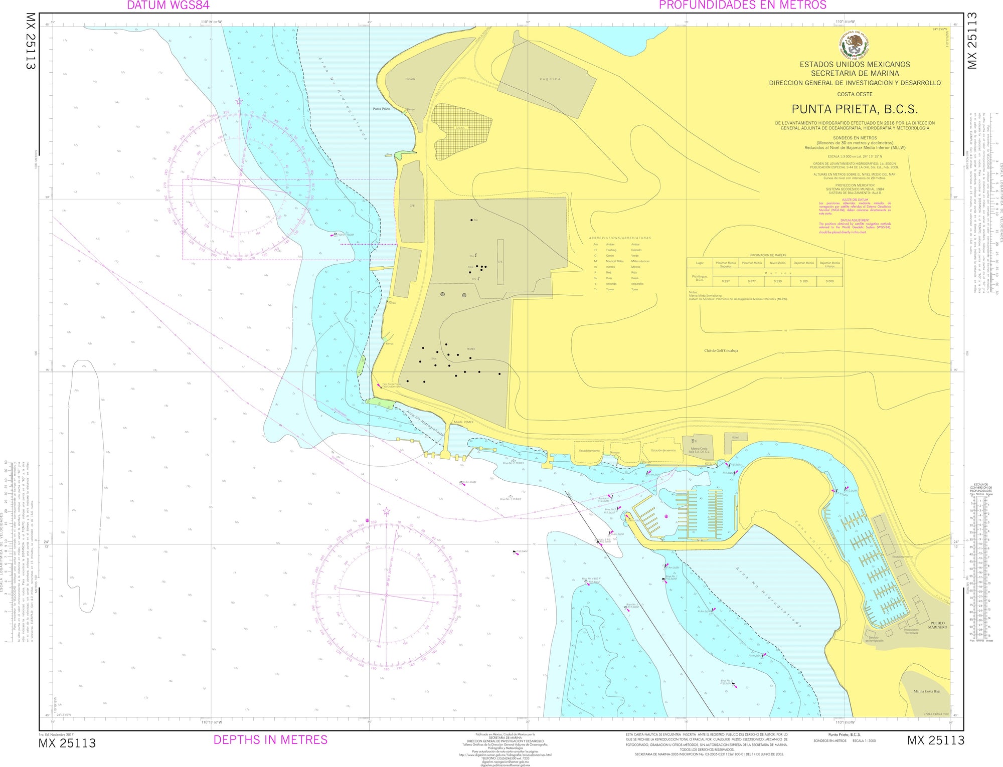 SEMAR Nautical Chart MX25113