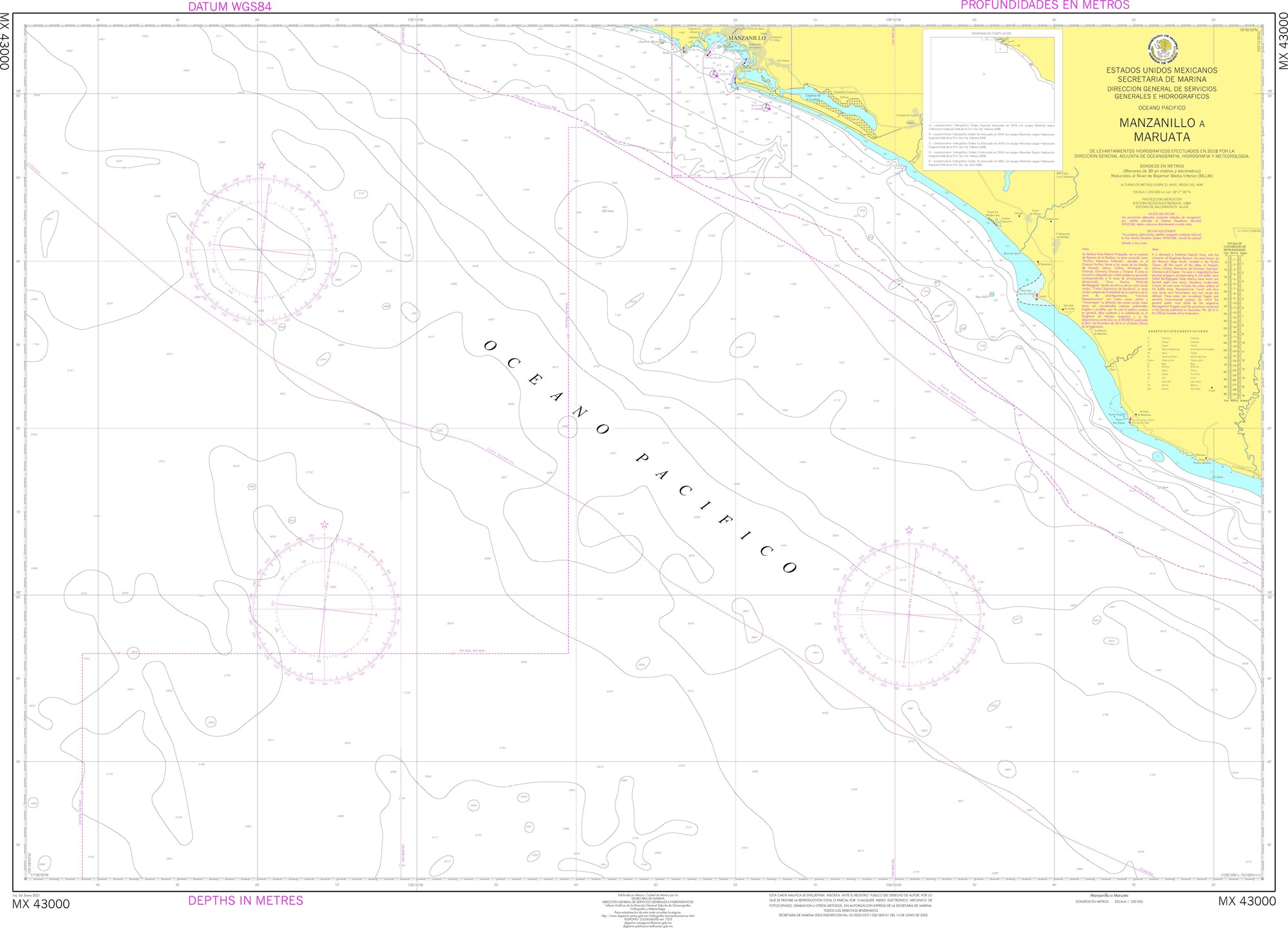 SEMAR Nautical Chart MX43000