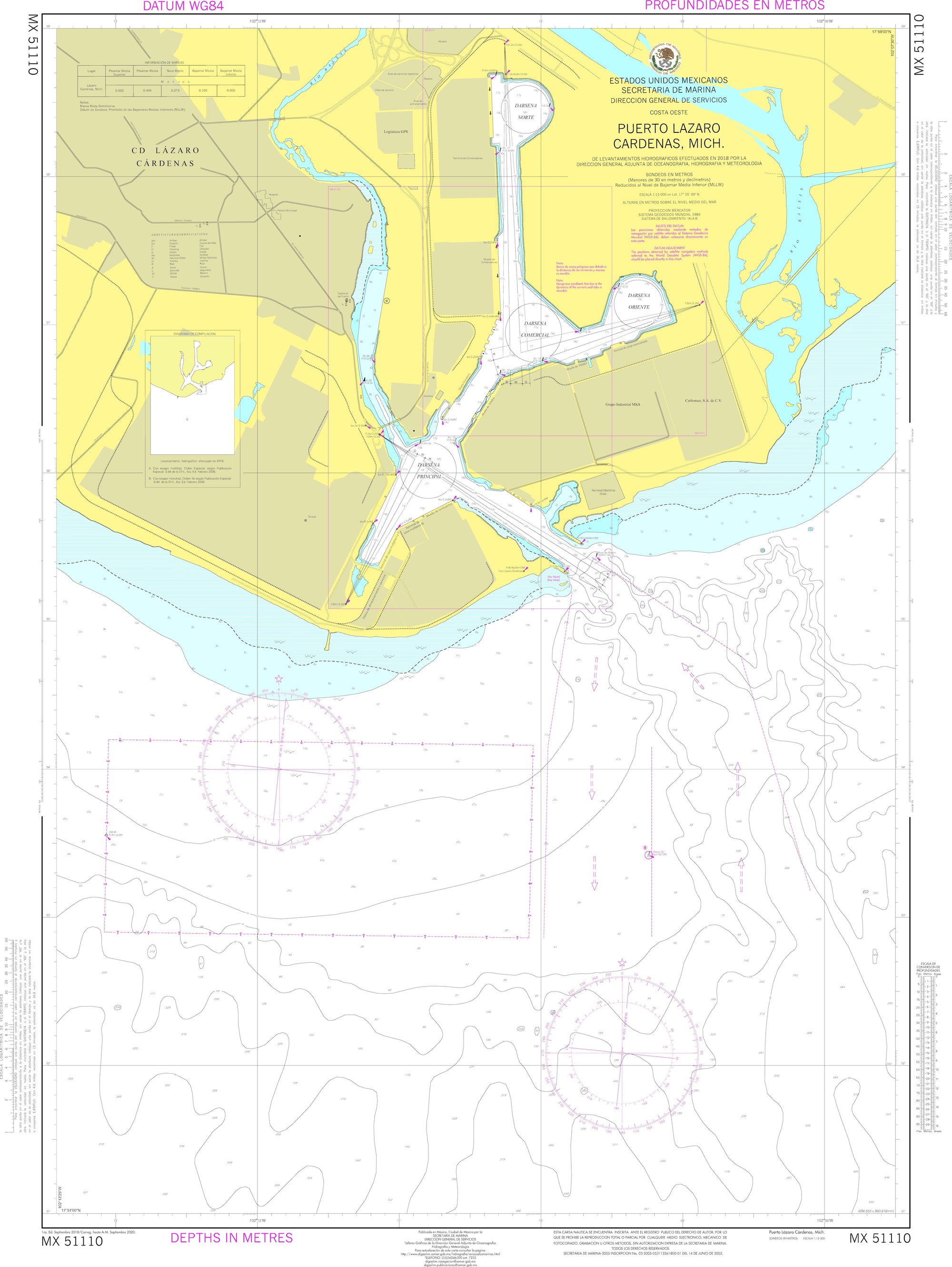 SEMAR Nautical Chart MX51110