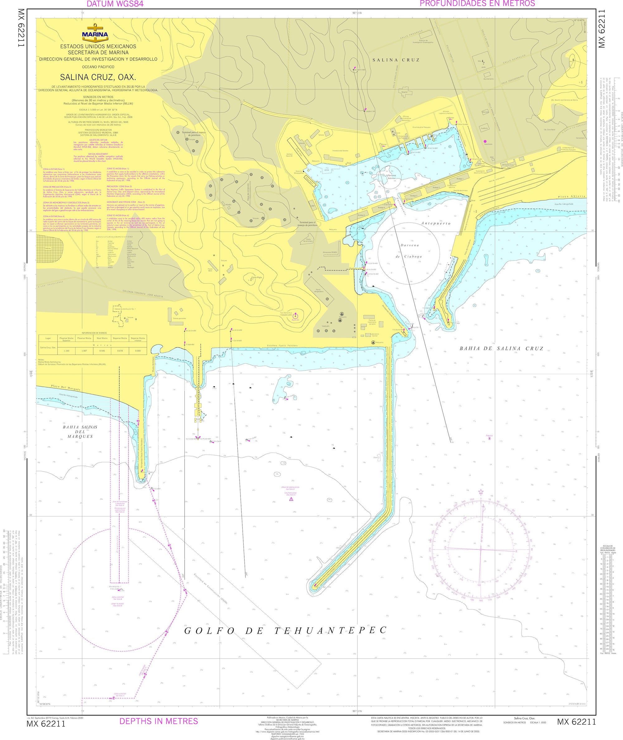 SEMAR Nautical Chart MX62211