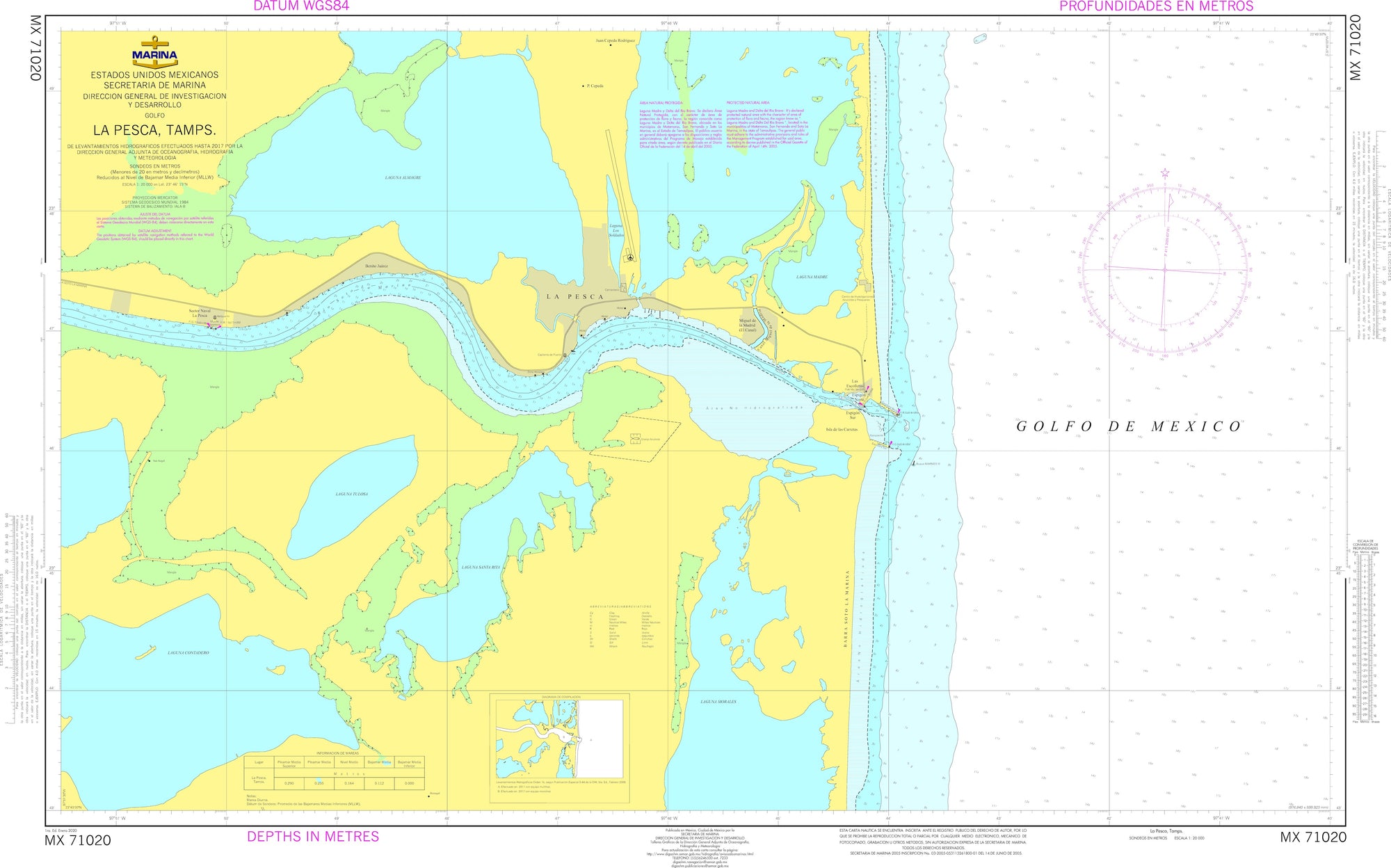 SEMAR Nautical Chart MX71020