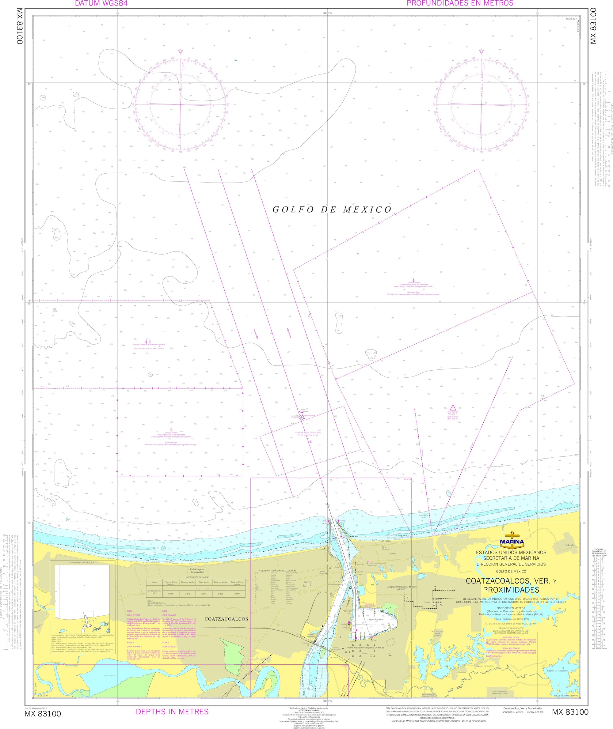 SEMAR Nautical Chart MX83100