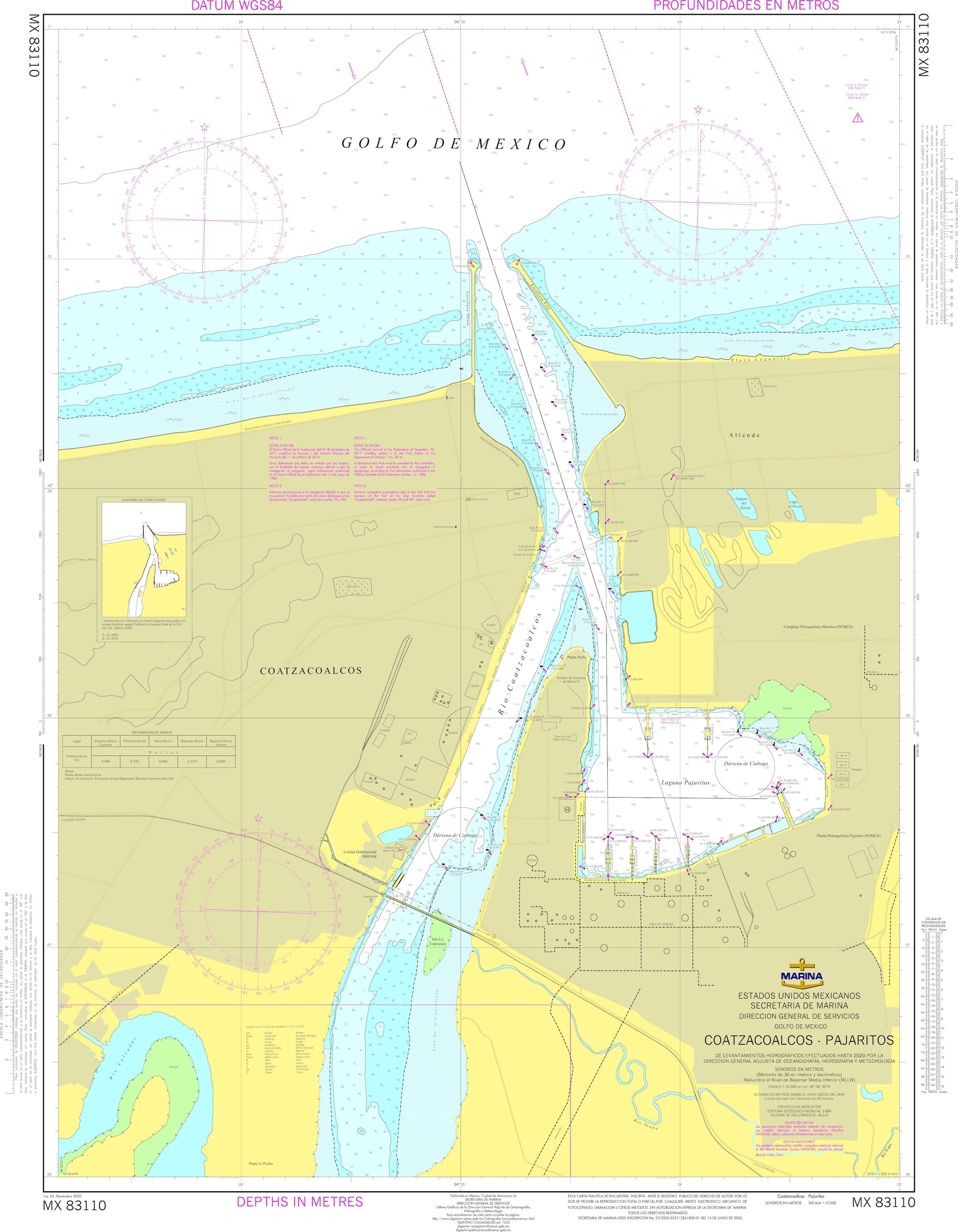 SEMAR Nautical Chart MX83110