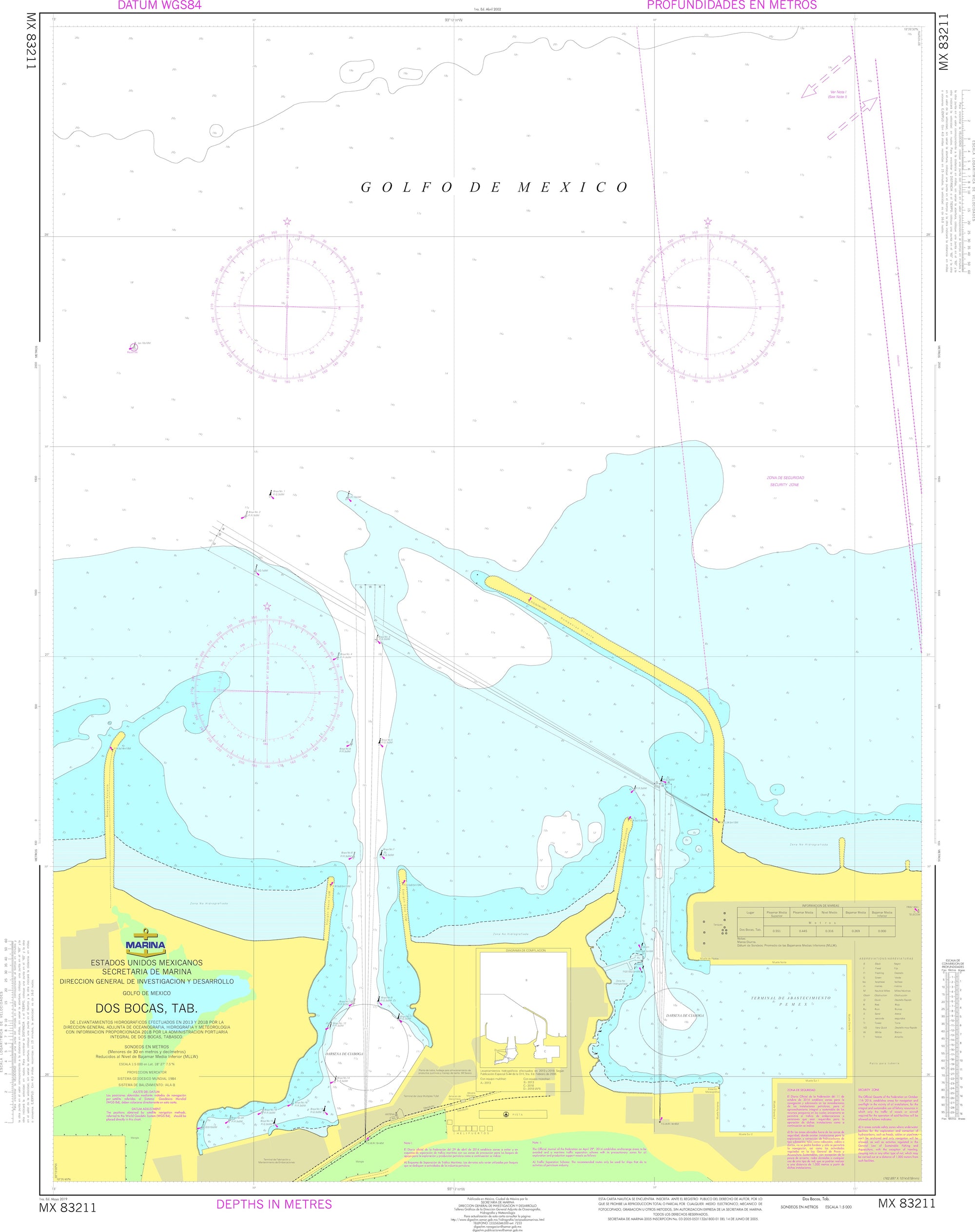 SEMAR Nautical Chart MX83211