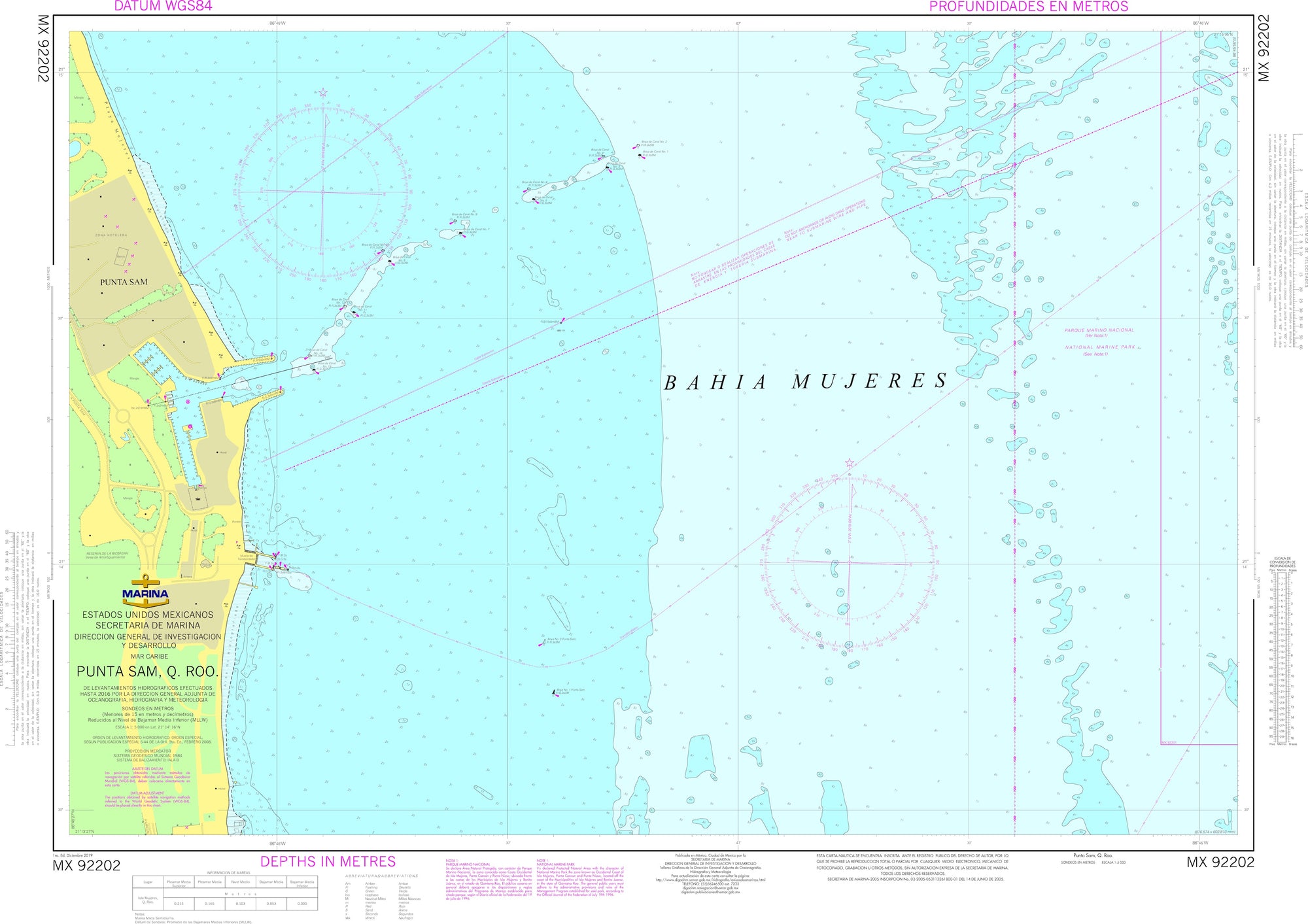 SEMAR Nautical Chart MX92202