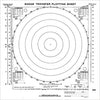 Radar Transfer Plotting Sheet